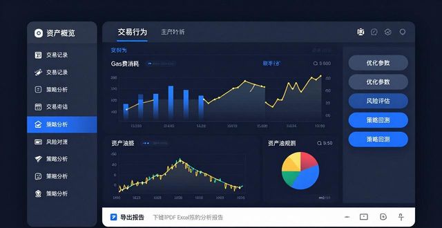 持仓分析功能_imToken官网资产分析工具_如何使用imToken官网的资产分析工具