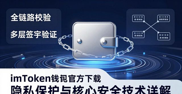 安全防护机制_加密资产钱包隐私保护_imToken钱包官方app下载的隐私保护与安全技术
