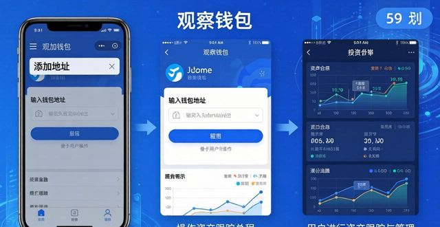 如何用imToken钱包App跟踪投资表现_imToken资产总览区24小时涨跌额百分比_imToken代币详情页K线图周期切换交易记录