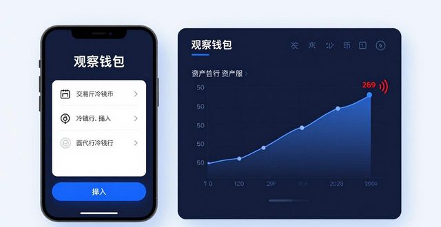财务仪表盘_如何通过imToken钱包下载强化财务规划？_数字资产管理