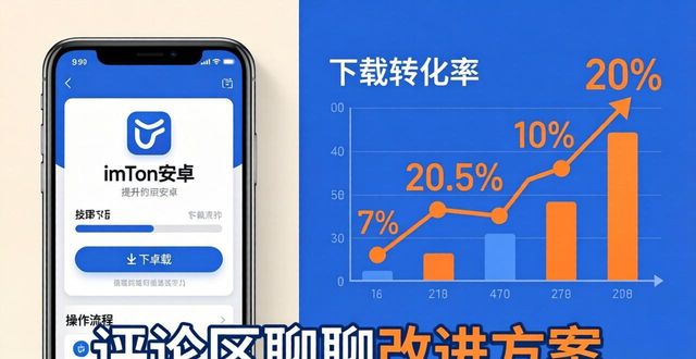 钱包下载页转化率提升方法_如何在imToken安卓版下载app中吸引更多用户？_应用商店描述优化提升钱包下载量