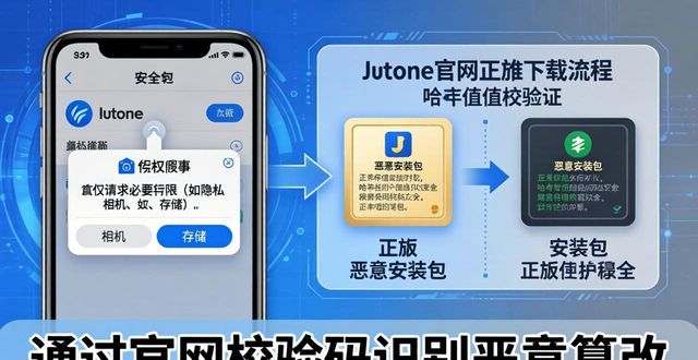 imToken官网正版下载的重要用户体验分析_imToken官网下载安全验证_域名核对SSL证书识别